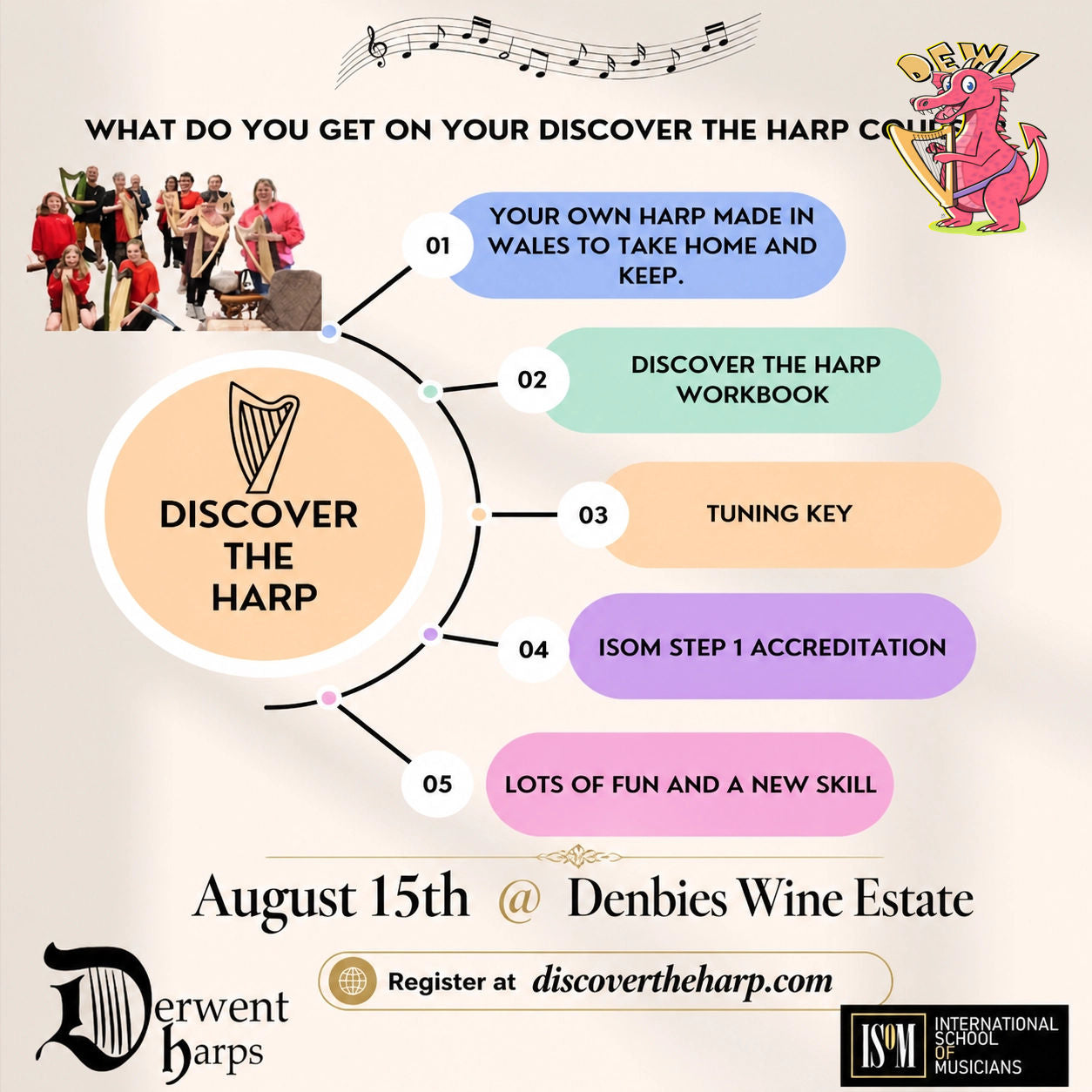 Discover The Harp at Denbies Wine Estate August 15th 10am